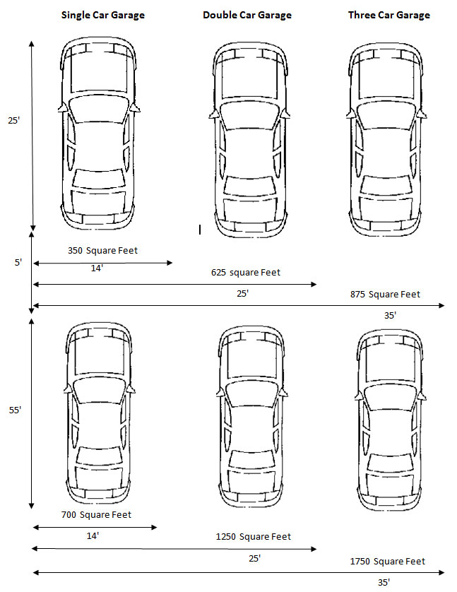 multi car layout multi car layout